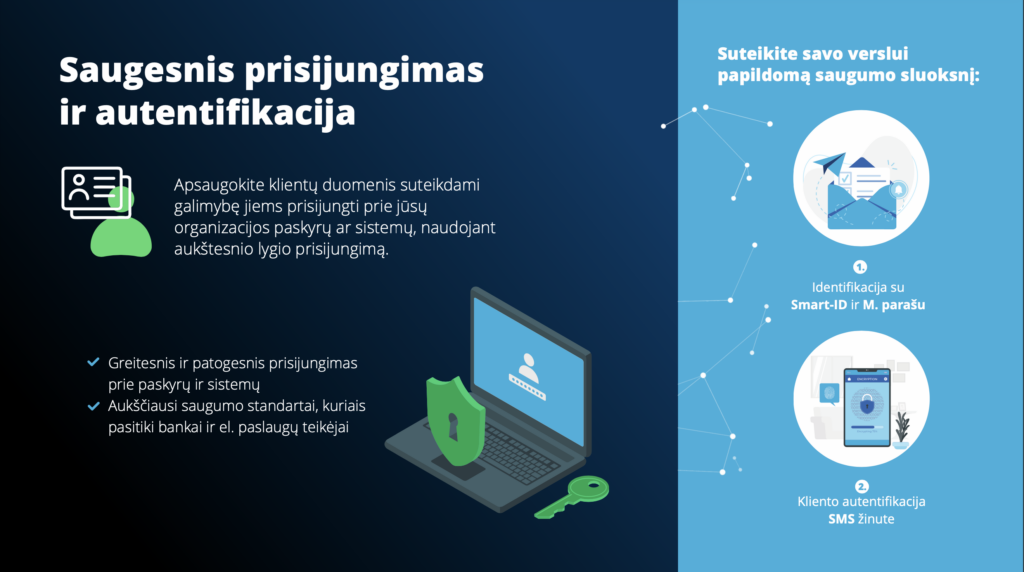 Saugesnis prisijungimas ir autentifikacija